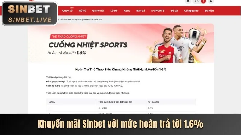 Khuyến mãi chào mừng thành viên mới G7BET